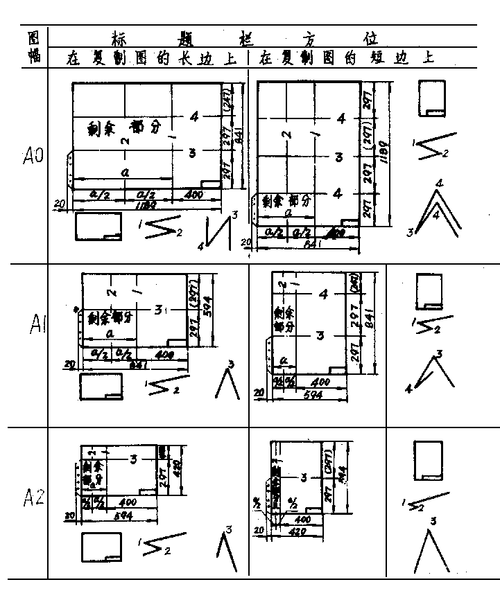 图纸装订规范