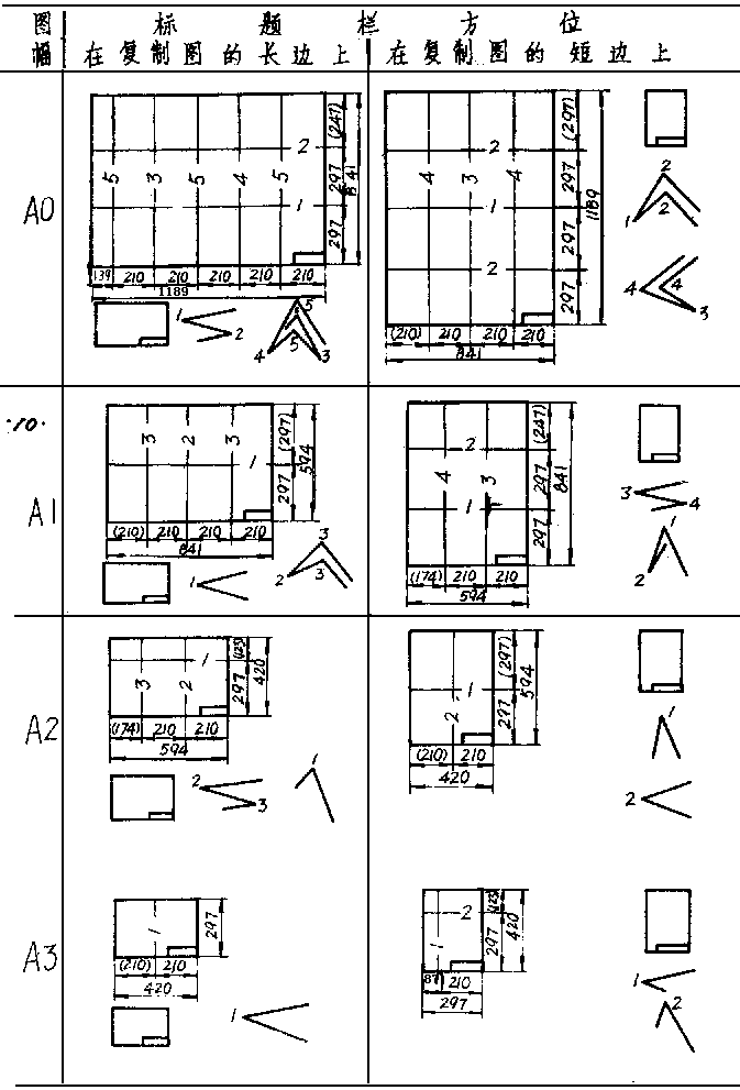 a1图纸折叠成a4装订图片